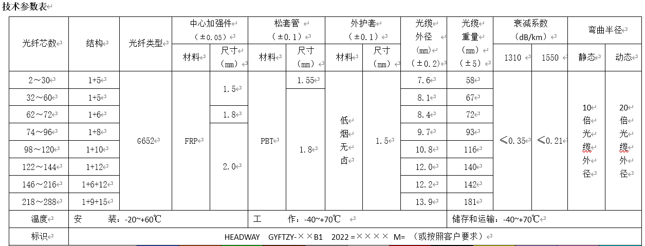 微(wēi)信截圖_20220314172607.png