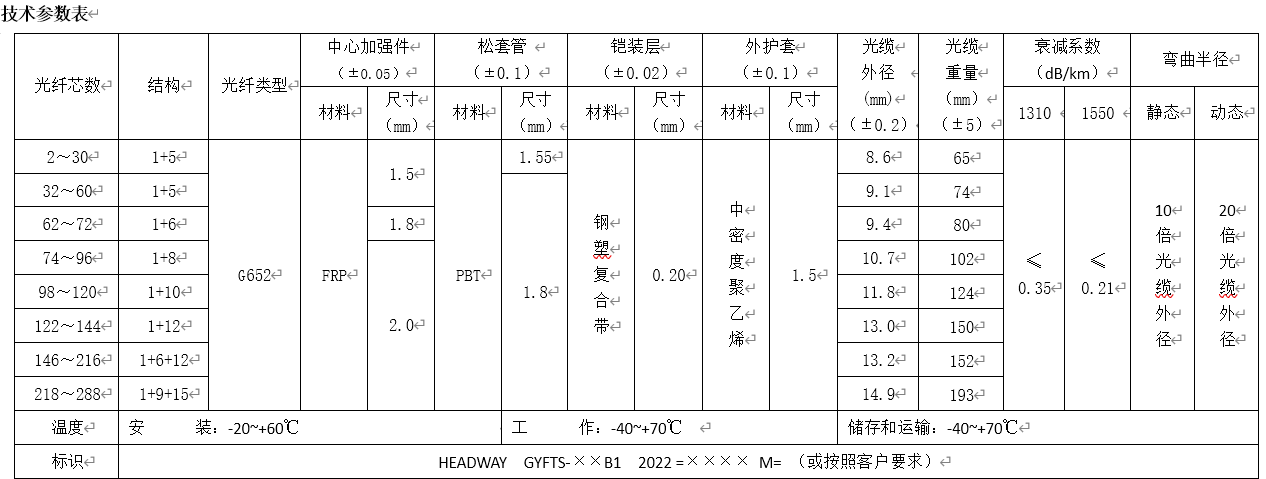 微(wēi)信截圖_20220314173221.png