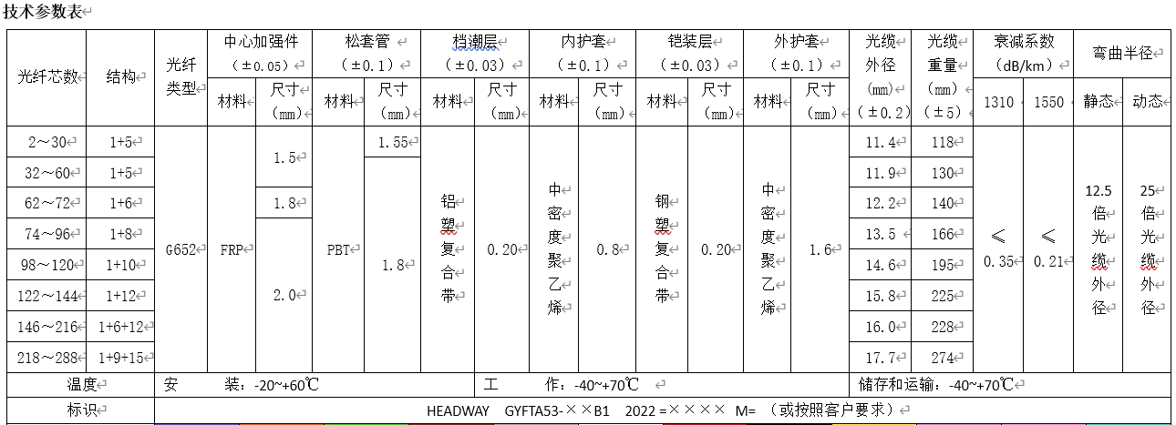 微(wēi)信截圖_20220314173700.png