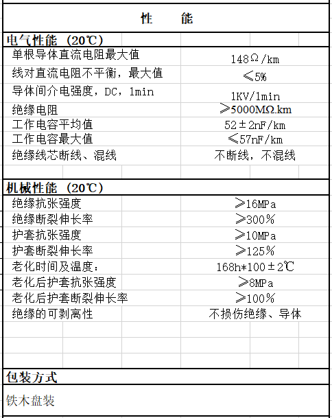 微(wēi)信截圖_20220314182928.png