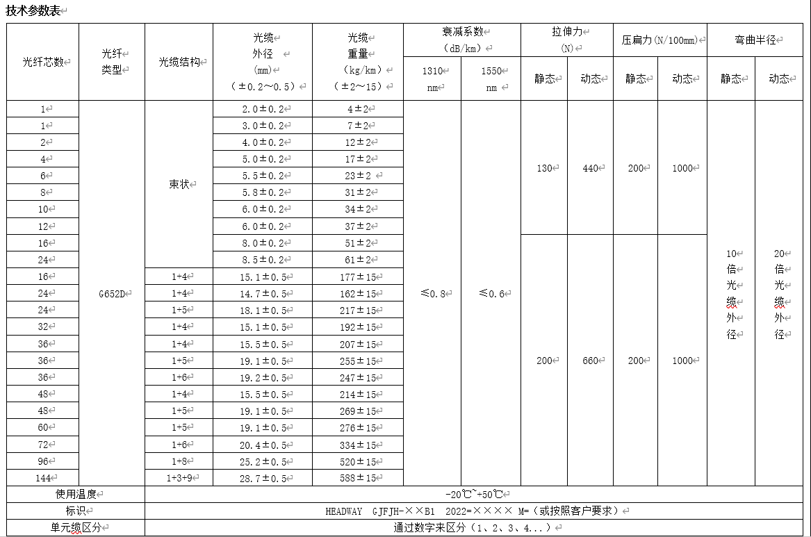 微(wēi)信截圖_20220314184005.png