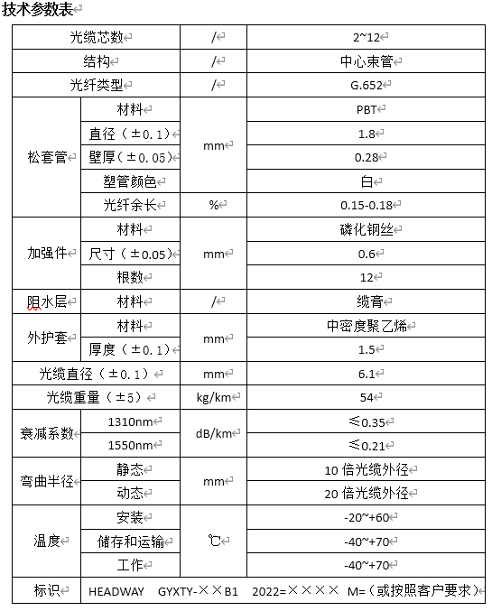 微(wēi)信截圖_20220314184408.png