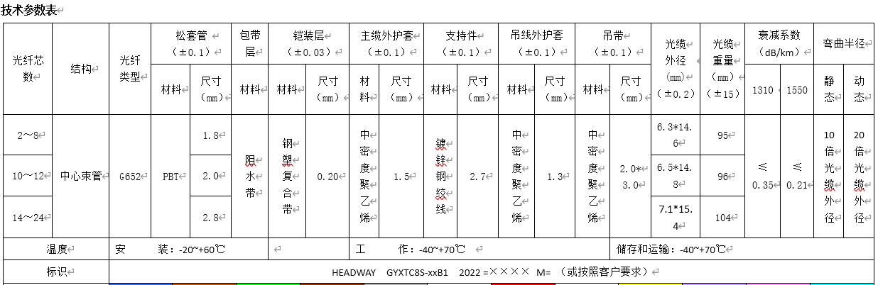 微(wēi)信截圖_20220314185127.png