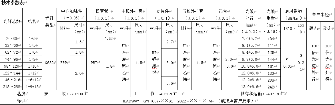 微(wēi)信截圖_20220314190322.png