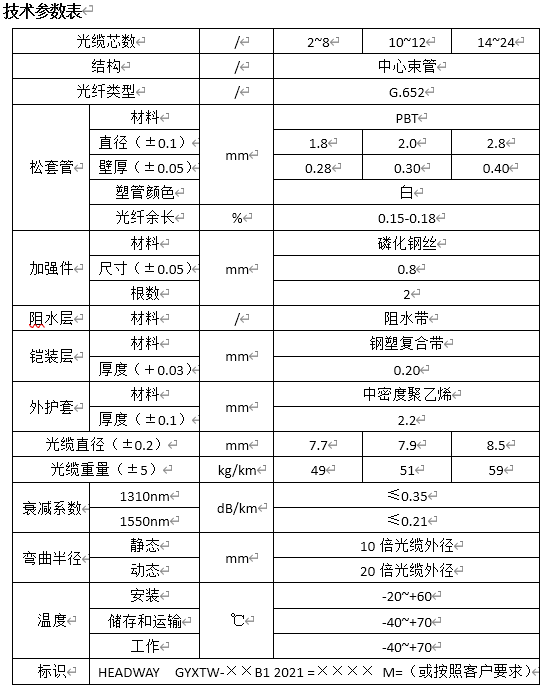 微(wēi)信截圖_20220314190758.png