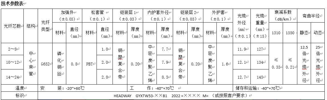 微(wēi)信截圖_20220314191026.png