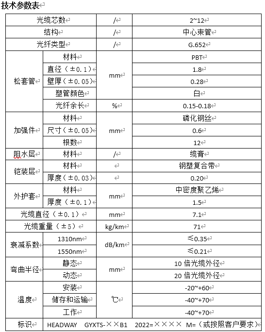 微(wēi)信截圖_20220314191540.png