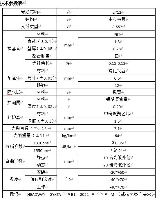 微(wēi)信截圖_20220314191852.png