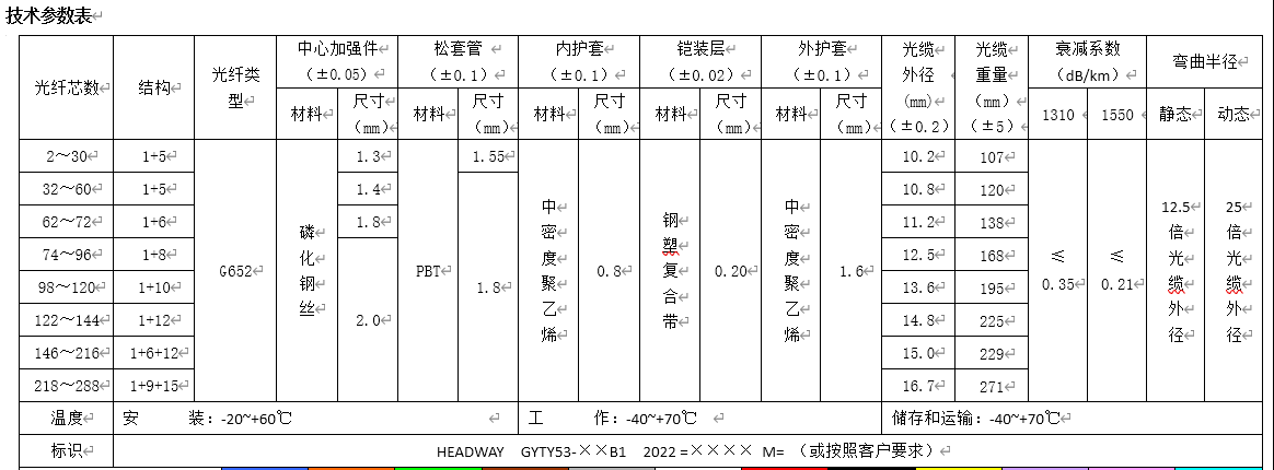 微(wēi)信截圖_20220314192411.png