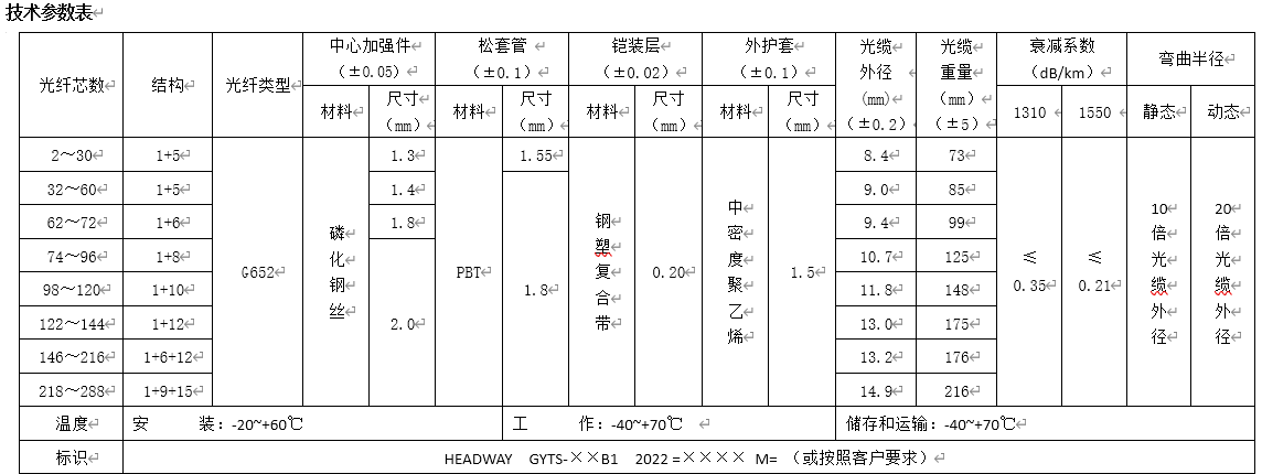 微(wēi)信截圖_20220314192732.png