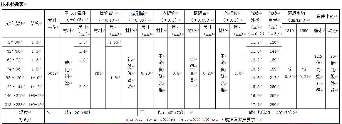 微(wēi)信截圖_20220314193031.png