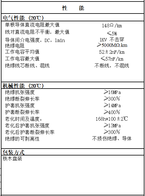 微(wēi)信截圖_20220318132941.png