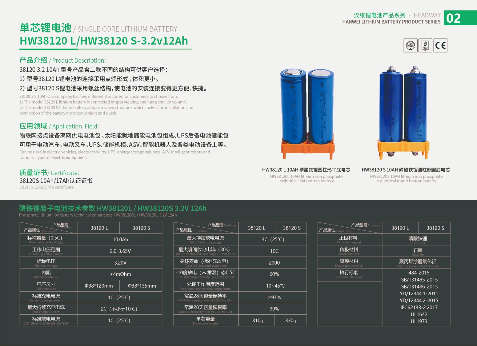06 锂電(diàn)産品電(diàn)芯-38120L10ah-01.jpg
