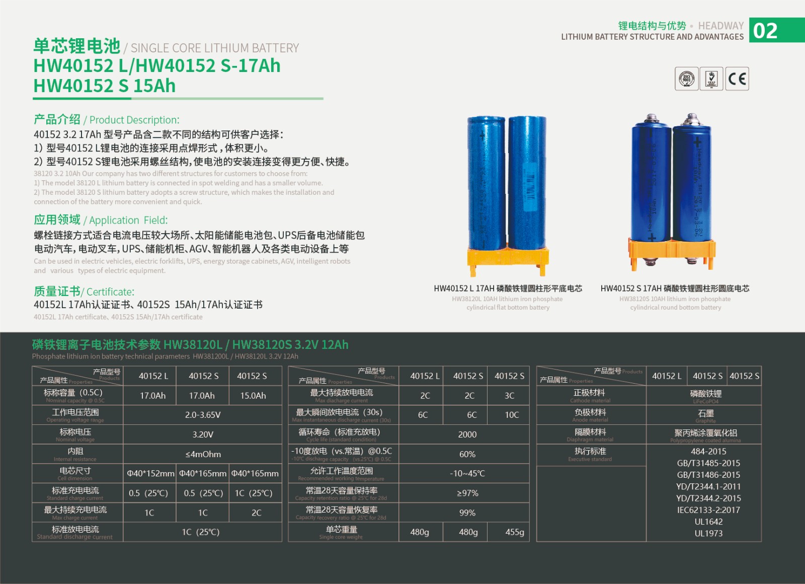 07 锂電(diàn)産品電(diàn)芯-40152L 17ah-01.jpg