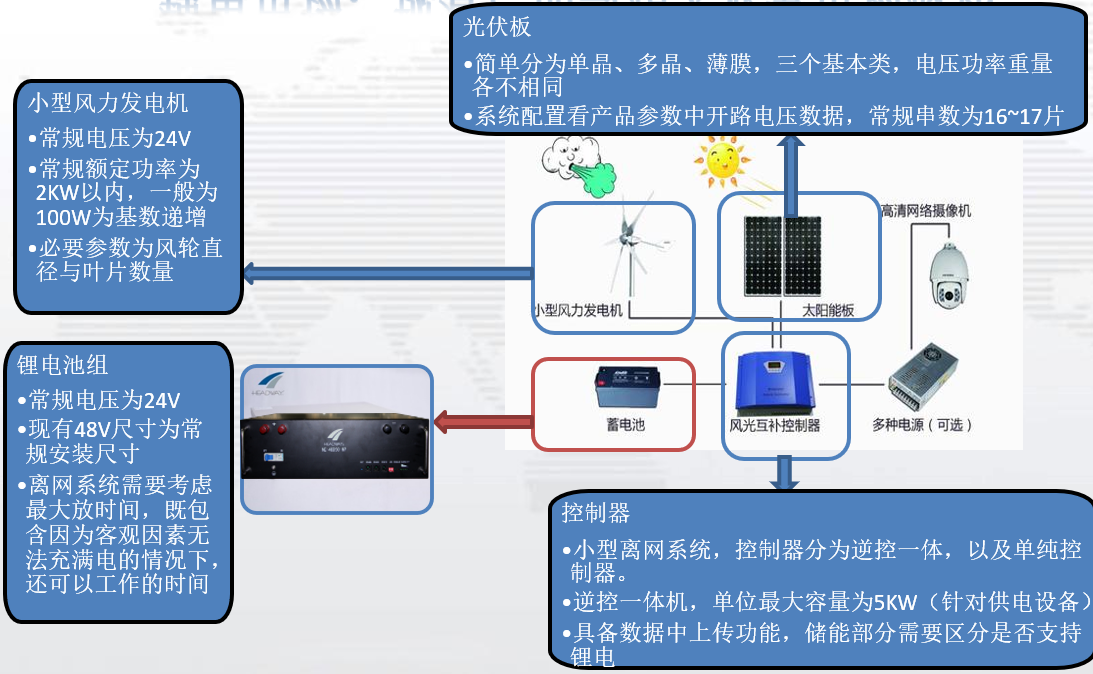 微(wēi)信截圖_20220318170807.png