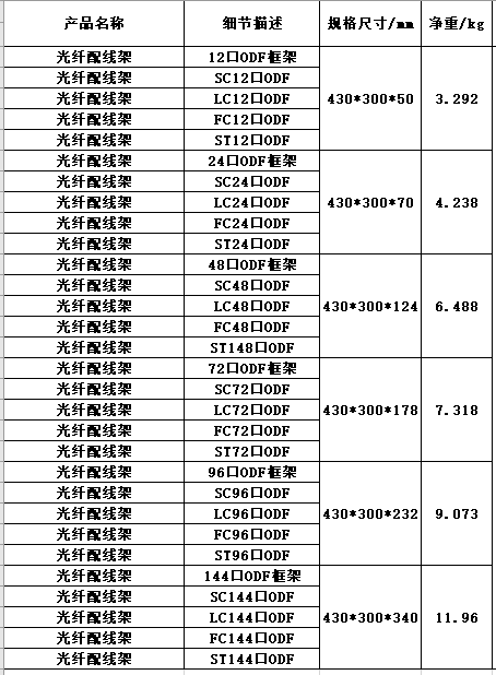 微(wēi)信截圖_20220320130838.png
