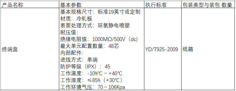 微(wēi)信截圖_20220320131020.png