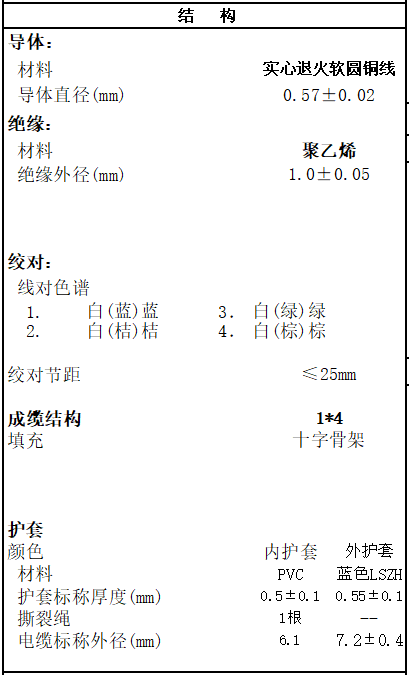 微(wēi)信截圖_20220331112647.png