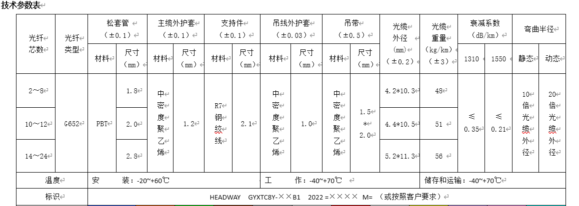 微(wēi)信截圖_20220314184738.png