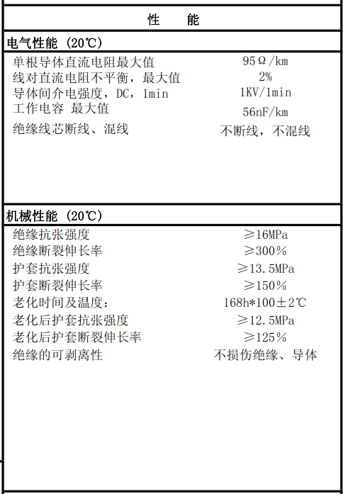 微(wēi)信截圖_20220315143339.png