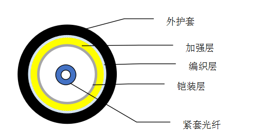 微(wēi)信截圖_20230818113913.png