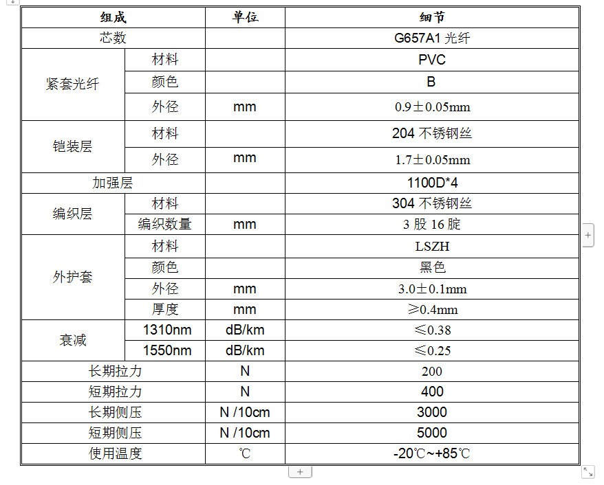 微(wēi)信截圖_20230818160739.png